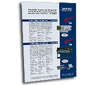 Faltblatt F11.07 Produktauswahl mit Kurzbeschreibung